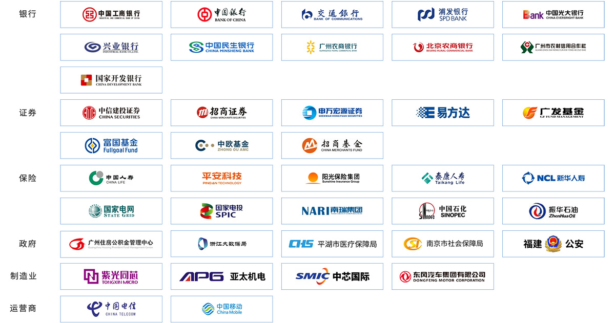 $易方达中盘成长混合$换经理最成功的一个案例。